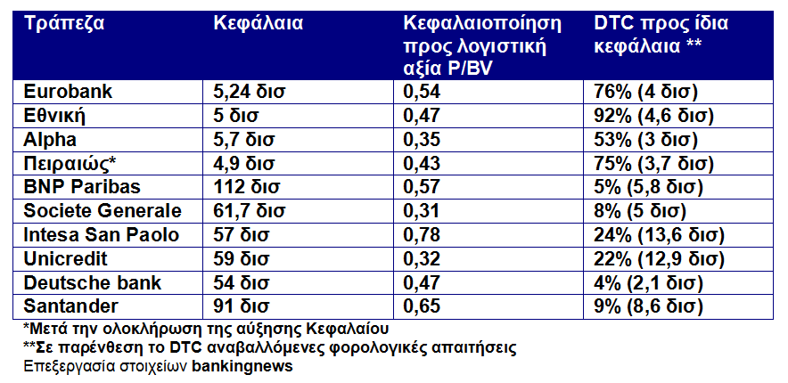 kefalaia_banks_BN.png