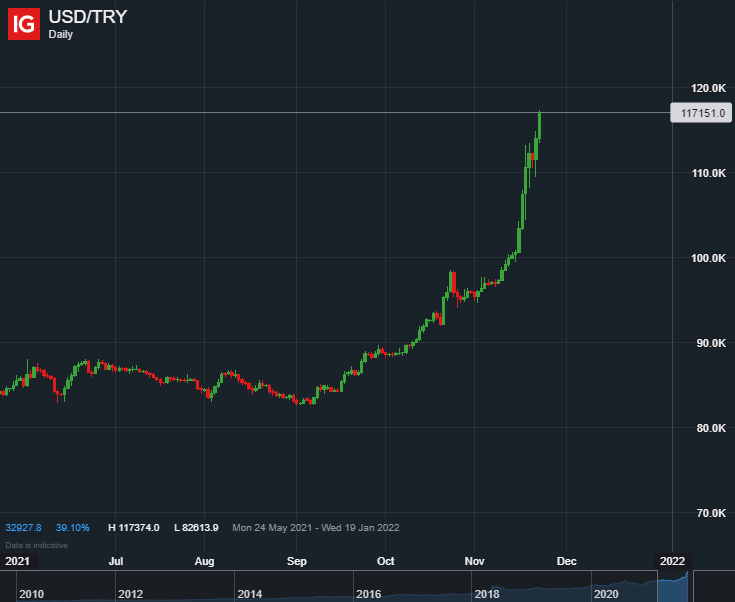 lira2.png