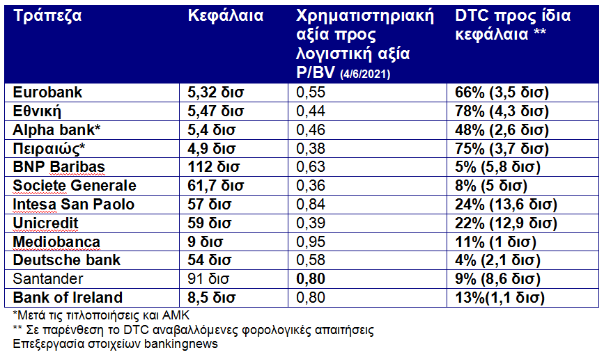 pinaksbank_BN.png