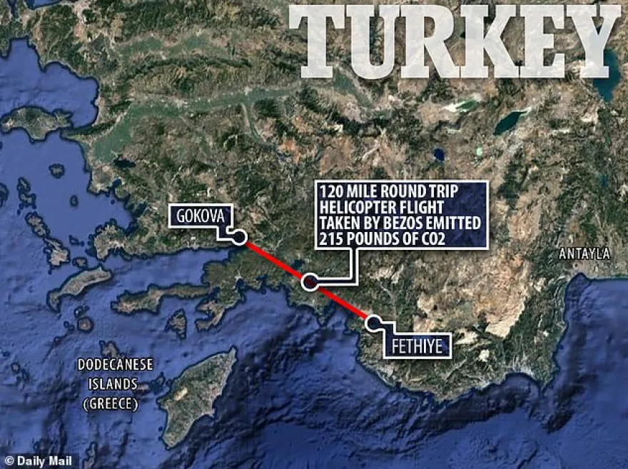 tourkia-apostasi-5bezos-5.webp