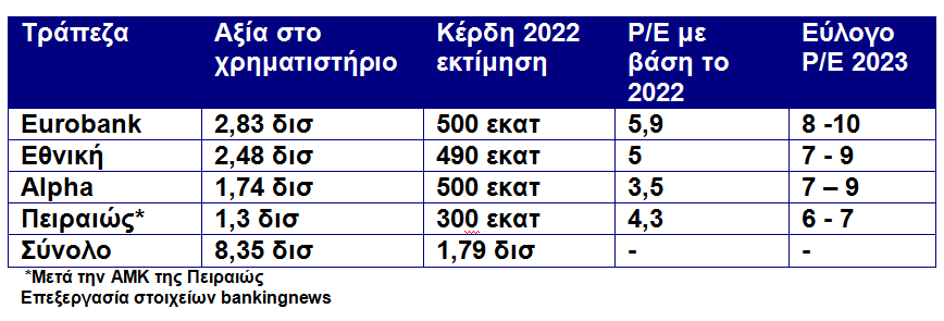 trapezes_18bn.png