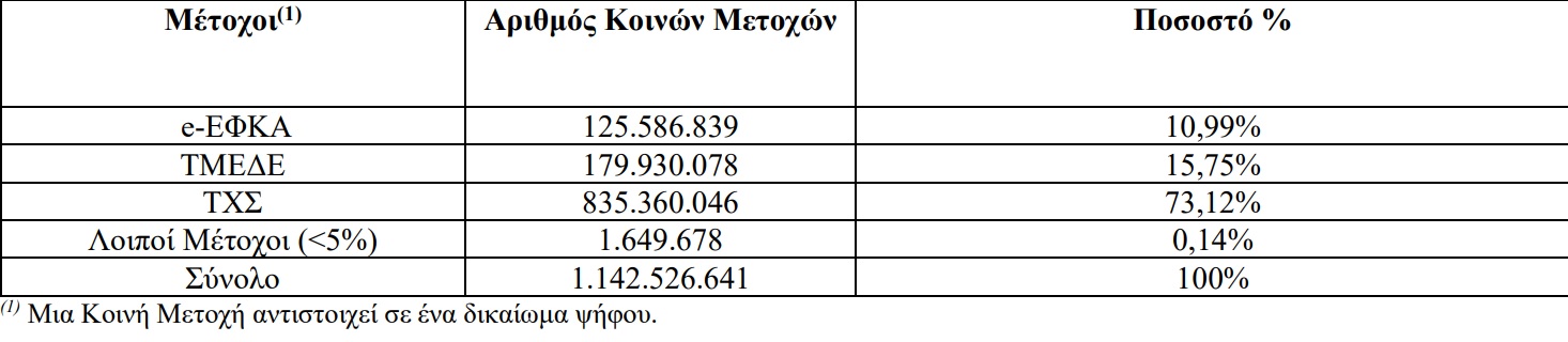 ΑΤΤΙCΑ_ΒΑΝΚ.jpg