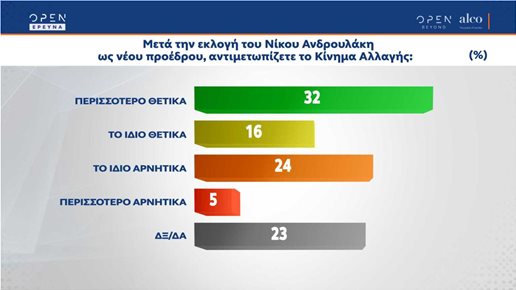 ανδροθλακισ.jpg