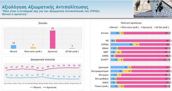 αξιολο-αντιπο-600x318.jpg