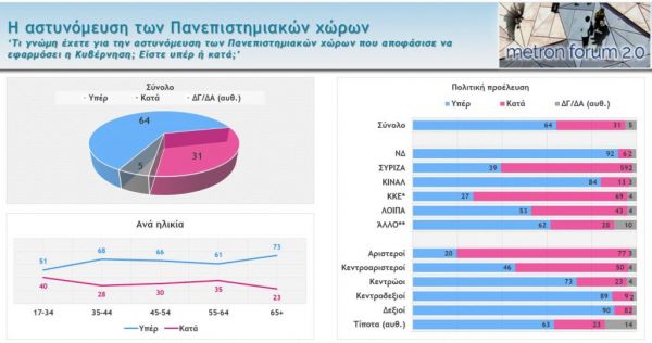 αστυνομευ-600x316.jpg